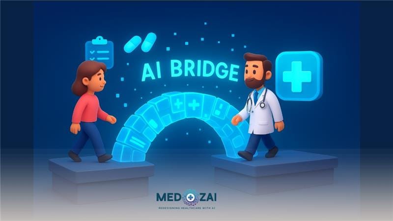Building a Digital Front Door with AI: What Hospitals Need to Know 